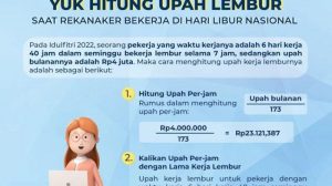 Siap-siap Pengusaha Dikenai Pidana Jika Tak Bayar Upah Lembur Karyawan Saat Libur Nasional