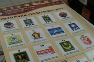 45 Partai Politik Sudah Daftar di Sipol Pemilu 2024