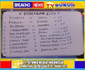Pak Kapolda! Ada Judi Dadu dan Sabung Ayam Beromset Jutaan Rupiah, Diduga di Backup Oknum APH di Desa Padengan