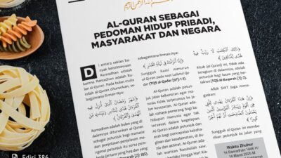 Al-Quran Sebagai Pedoman Hidup Pribadi, Masyarakat Dan Negara