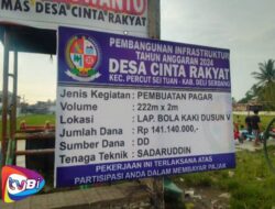 Warga Desa Cinta Rakyat Laporkan Kadesnya ke Kejati Sumut