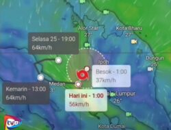 Setelah Melewati Medan dan Aceh, Badai Siklon Senyar Mulai Meninggalkan Indonesia, Cuaca Extream Bakal Berakhir!
